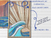 Ocean SVG Laser cut Files - Sea at Day - Sea at night - Wood Quilt SVG - DIY paint kit for make and take party - Welcome Home Custom - Welcome Home Custom